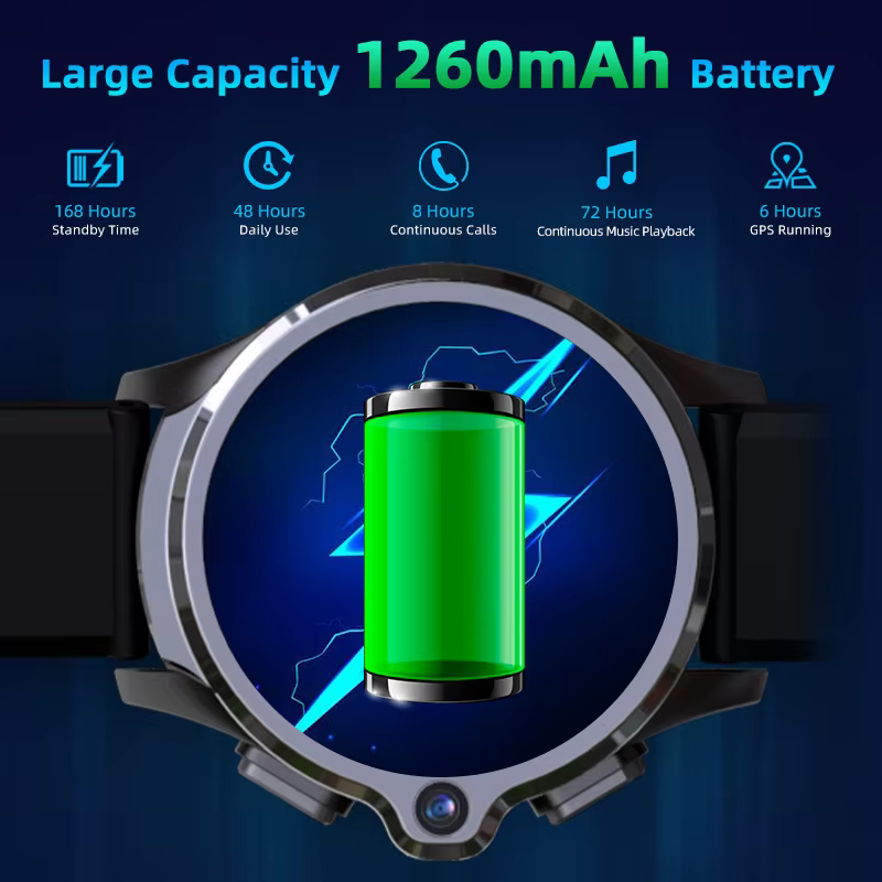 Newest Face Unlock 4G SmartWatch SIM Card Bluetooth Phone Call GPS Smart watch Heart Rate Monitoring Sports Modes Men Watch image 4