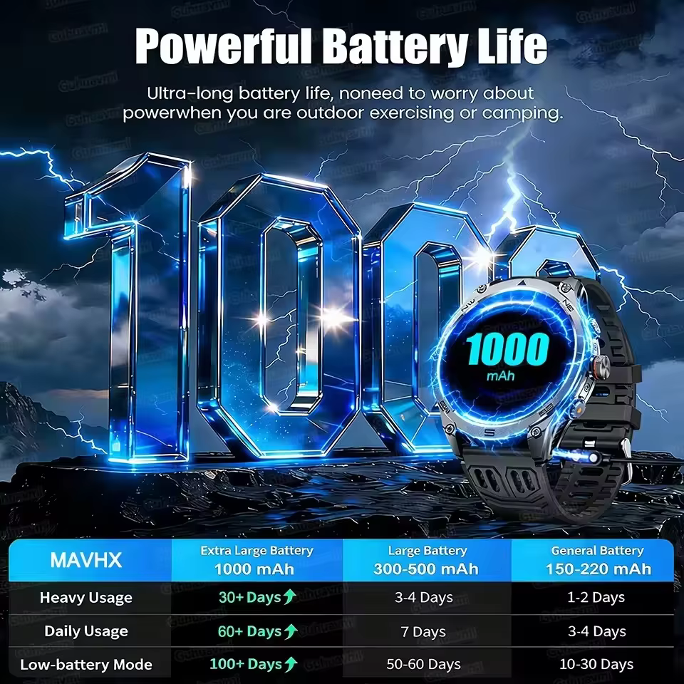 Nowy Ulepszony Smartwatch GPS do Sportów Outdoorowych dla Mężczyzn z Wodoodpornością 10ATM, Kompasem, Altimetrem, Ekranem AMOLED 1.75 cala i Funkcją Połączeń Bluetooth image 3