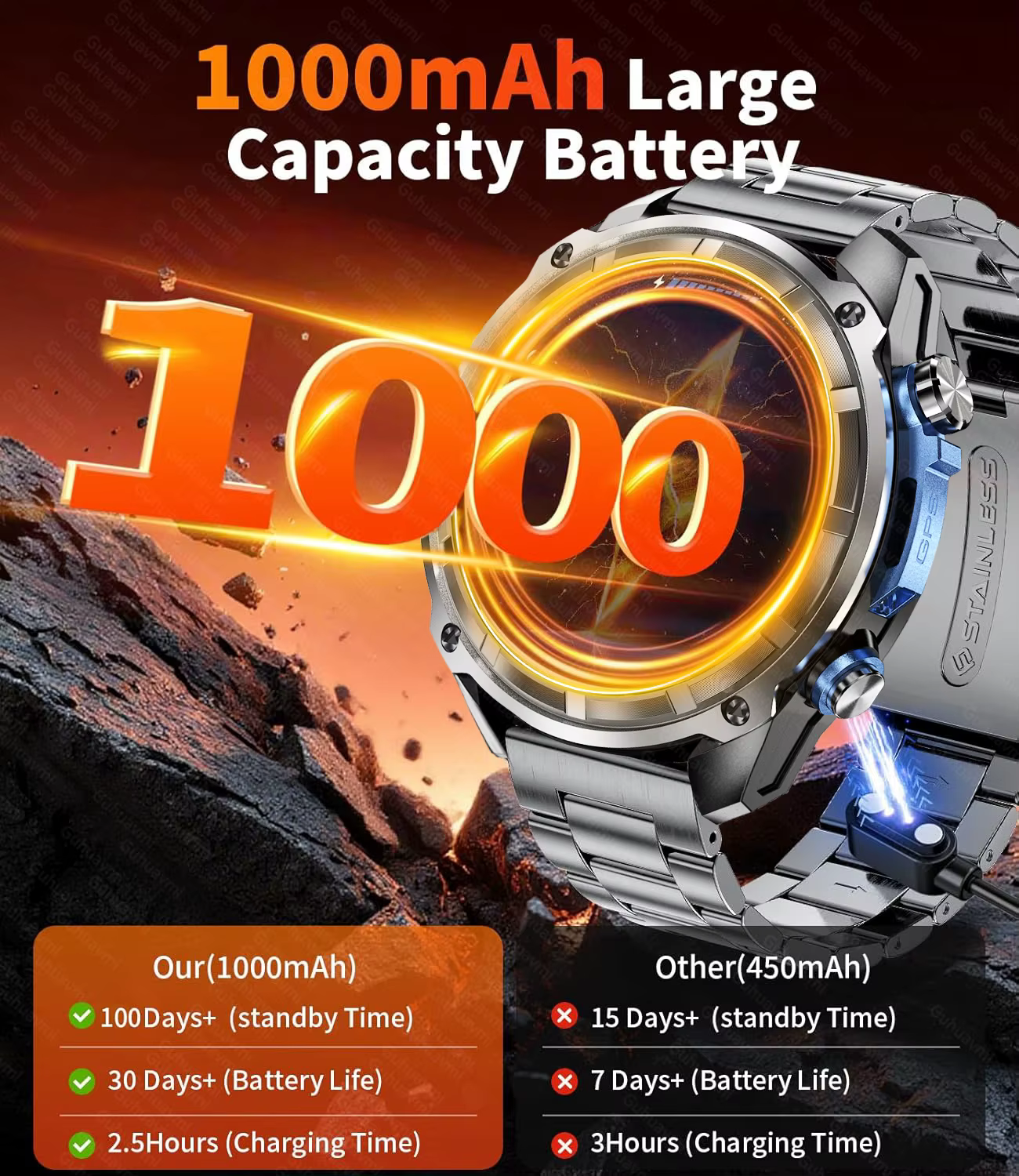 Smartwatch T-Rex 3 Ultra z wbudowanym GPS, ekranem AMOLED, połączeniami Bluetooth, pomiarem tętna, kompasem, wodoodpornością 10ATM, idealny do pływania, dla mężczyzn. image 5