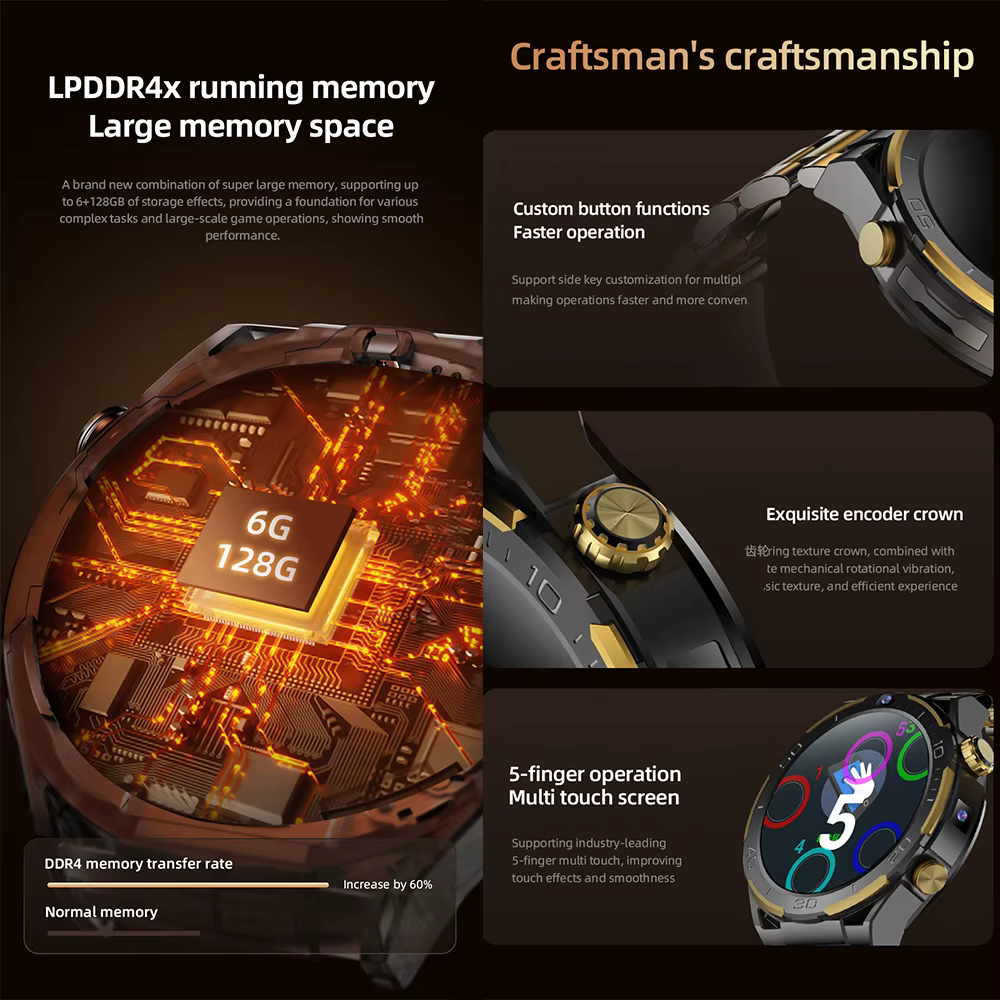 [Flagship] JT7 4G Smartwatch Android 10 OS MTK6762 Octa Core Large 6GB Ram128GB Rom Men Smart Watch Dual Cameras 5G Wifi GPS image 5