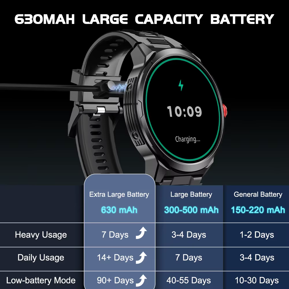 Kalobee SK50 Smart Watches for Men,Answer / Make Call,1.85" Big Screen Fitness Tracker,Waterproof Watch for Android iOS Phones image 6