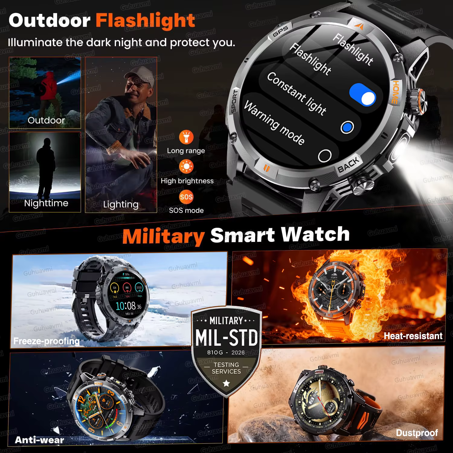 Nowy Smartwatch T-Rex3 Pro z GPS dla mężczyzn, wodoszczelny do 10 ATM, zegarek do pływania, wyświetlacz AMOLED HD 1,46 cala, połączenia, sporty na świeżym powietrzu, rok 2026 image 5