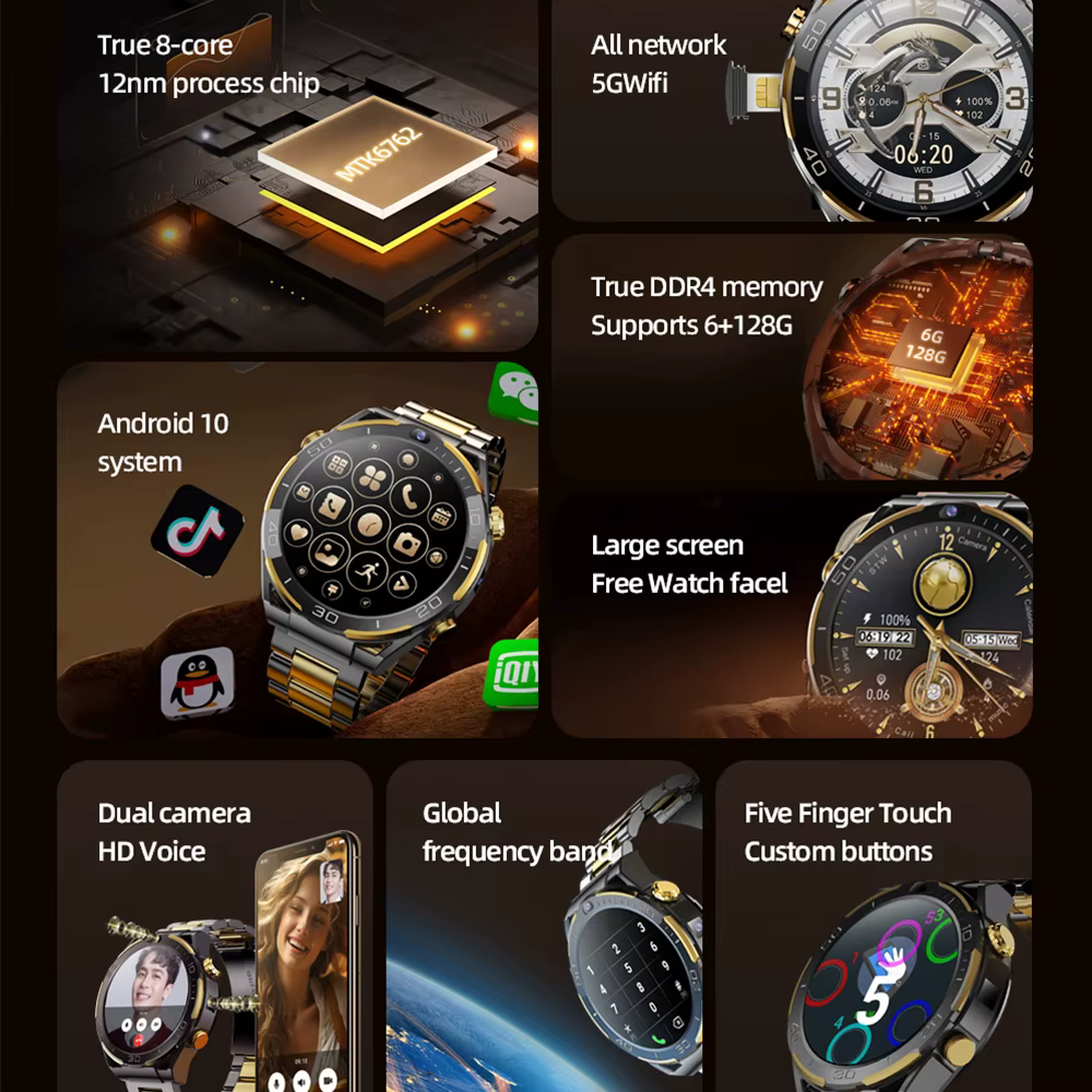 [Flagship] JT7 4G Smartwatch Android 10 OS MTK6762 Octa Core Large 6GB Ram128GB Rom Men Smart Watch Dual Cameras 5G Wifi GPS image 2