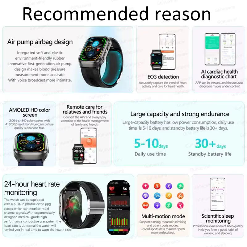2026 Nowy Luksusowy Smartwatch z Pompką Powietrzną, Pompką Powietrzną do Pomiaru Ciśnienia Krwi, EKG, Lipidów, Tętna, Monitorowaniem Zdrowia, NFC dla Mężczyzn image 4