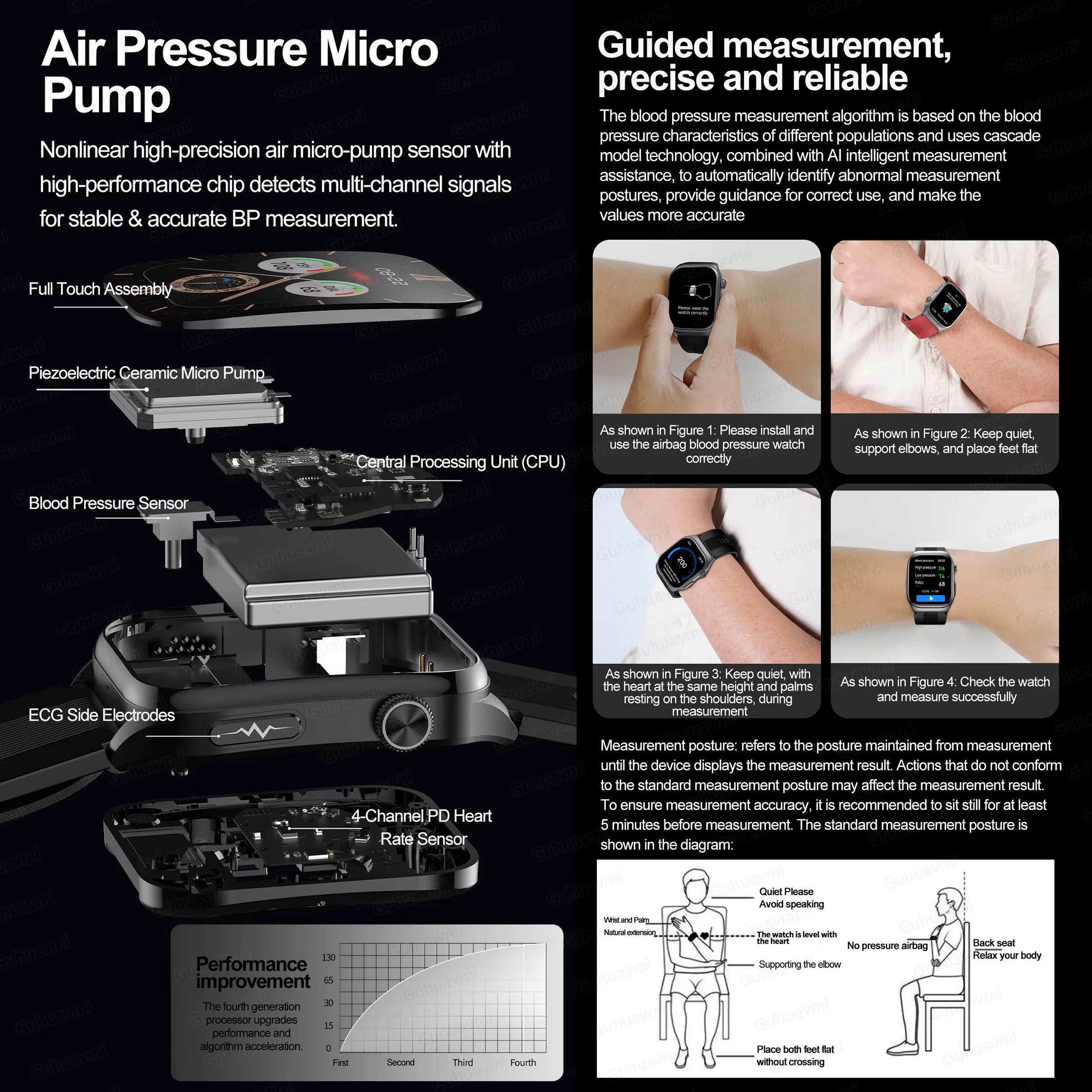 Smartwatch 2026 z pompką powietrzną, airbagiem, EKG+PPG, pomiarem tlenu we krwi, kwasu moczowego, ciśnienia krwi, mikro-eksaminacją fizyczną, szafirowym szkłem, NFC. image 3