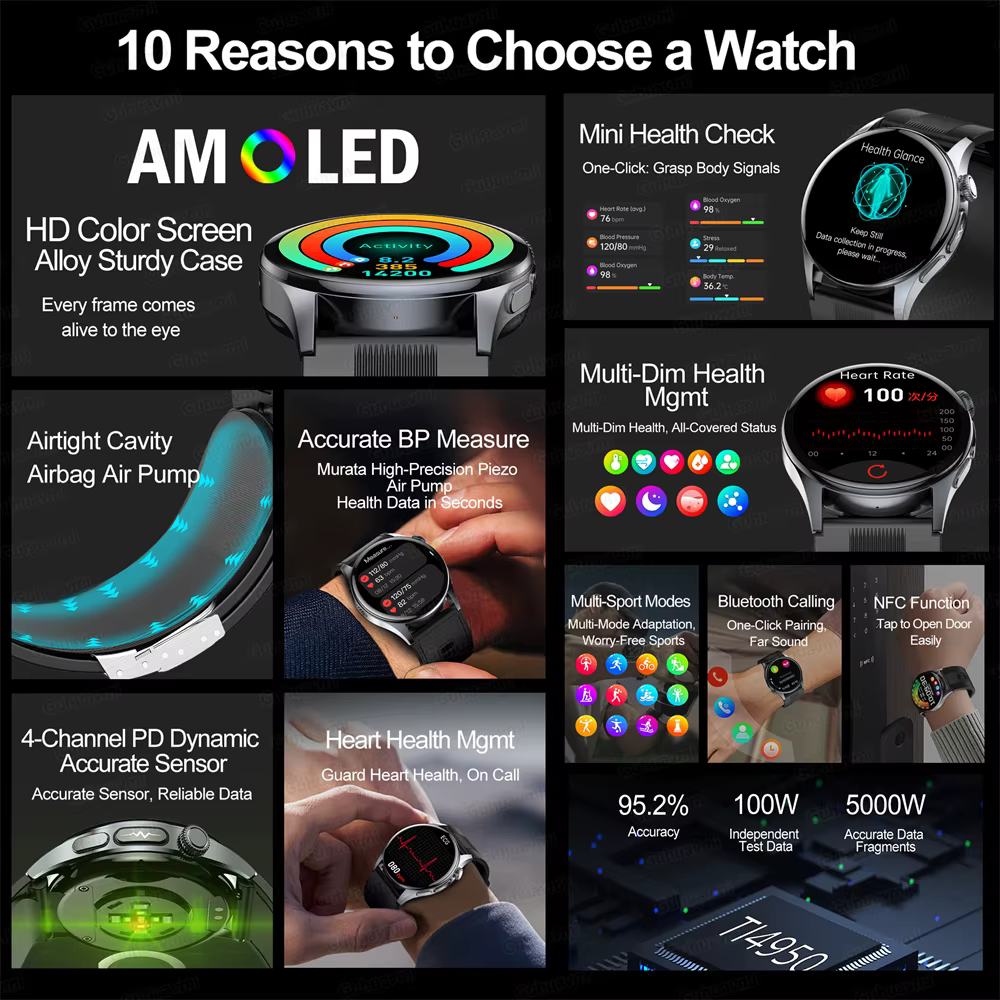 Smartwatch Męski EKG+PPG 1.56 cala AMOLED Pełny Ekran Dotykowy Mikro-ekspertyzacja Fizyczna Pomiar Zdrowia NFC Airbag Smartwatche image 2
