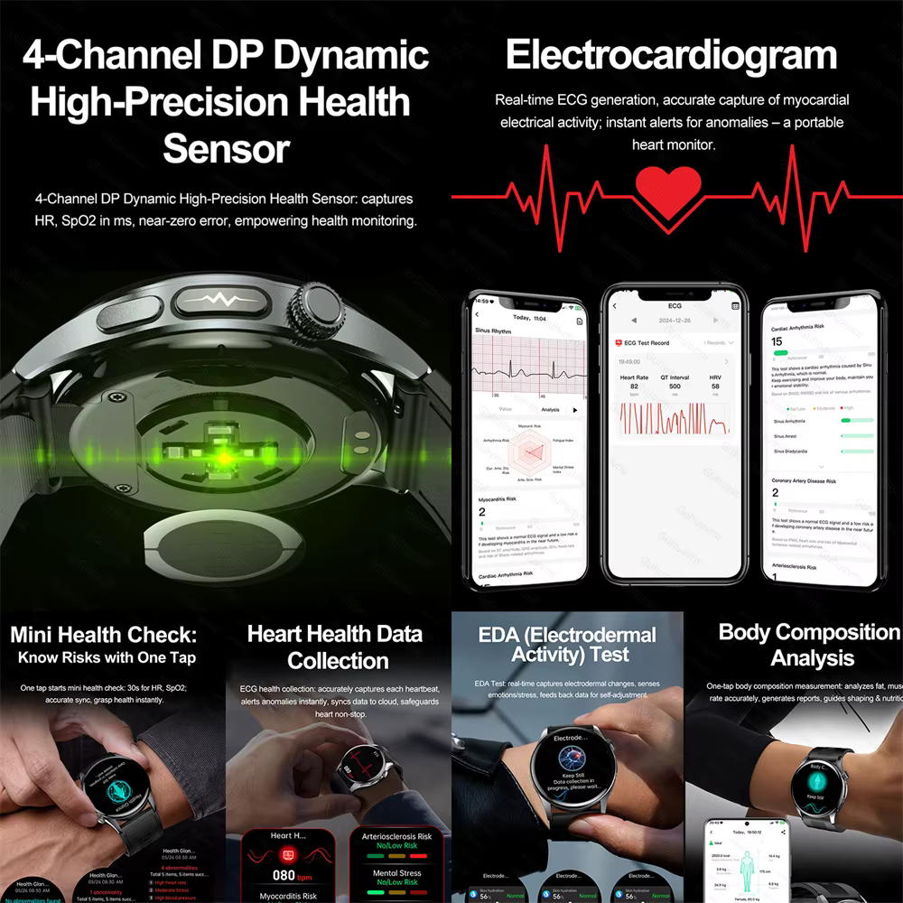 Smartwatch Męski EKG+PPG 1.56 cala AMOLED Pełny Ekran Dotykowy Mikro-ekspertyzacja Fizyczna Pomiar Zdrowia NFC Airbag Smartwatche image 3