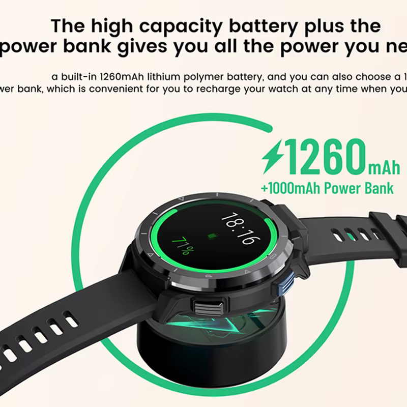 Newest Upgrade 4G Smart Watch men 13MP HD Rotatable Camera Flashlight Support 4GB 64GB Android 10.7 Wifi GPS Smart Watch image 4