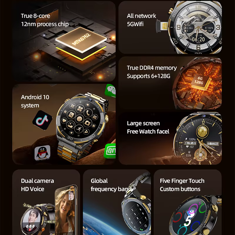 2024 Best selling 4G SIM Card 128GB Smart Watch men Android 10 Camera Wifi GPS Google Play video Call Music Fitness Smartwatch image 2