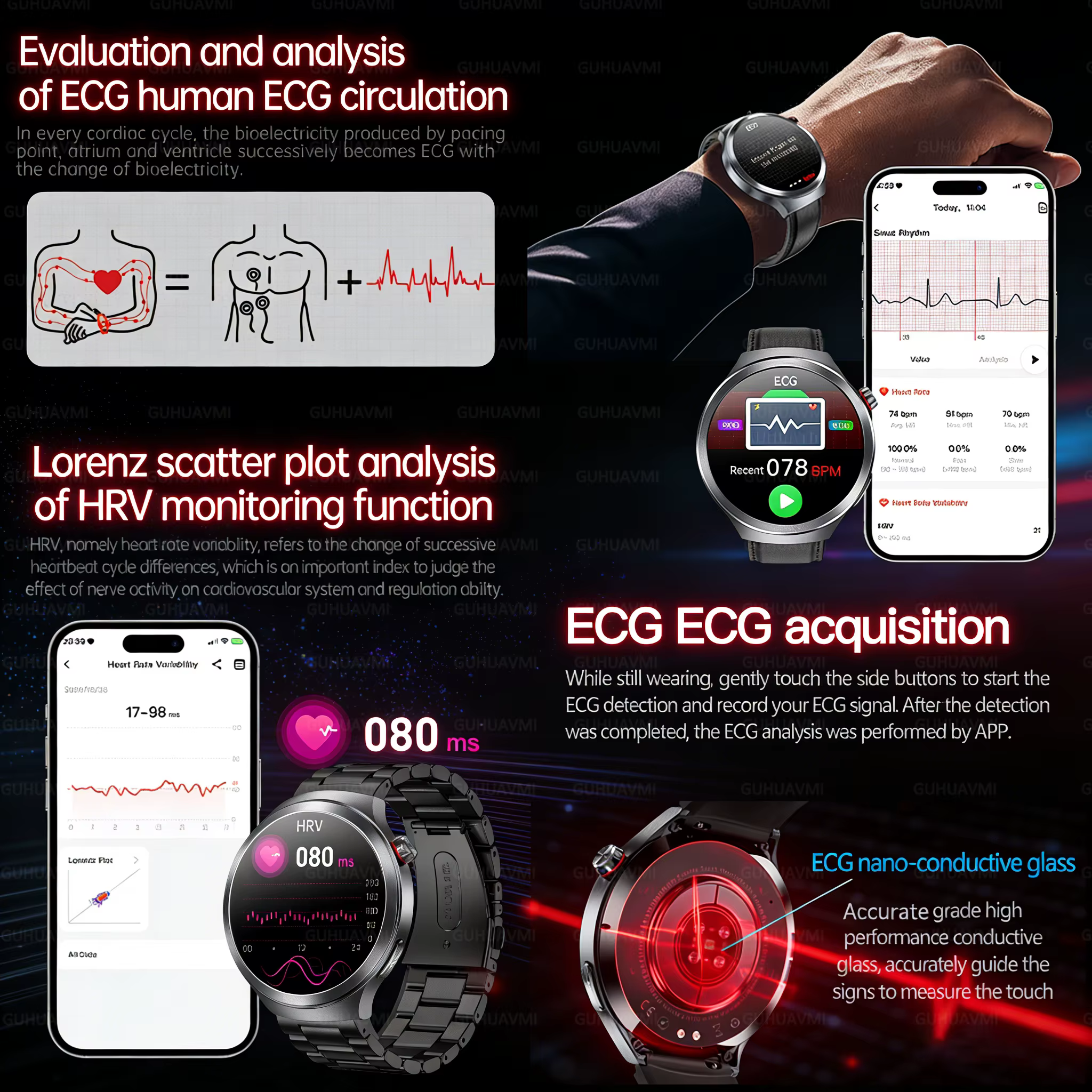 Inteligentny zegarek 2026 z analizą stanu zdrowia ECG+PPG, pomiarem kwasu moczowego i tkanki tłuszczowej, ekranem HD Sapphire, funkcją połączeń BT, NFC, dla kobiet i mężczyzn. image 4