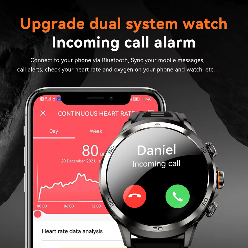 Man watch H19 SIM card Android10.1Bluetooth Dual System Play store GPS WIFI NFC 128G smartwatch with Rotating Camera smart watch image 2