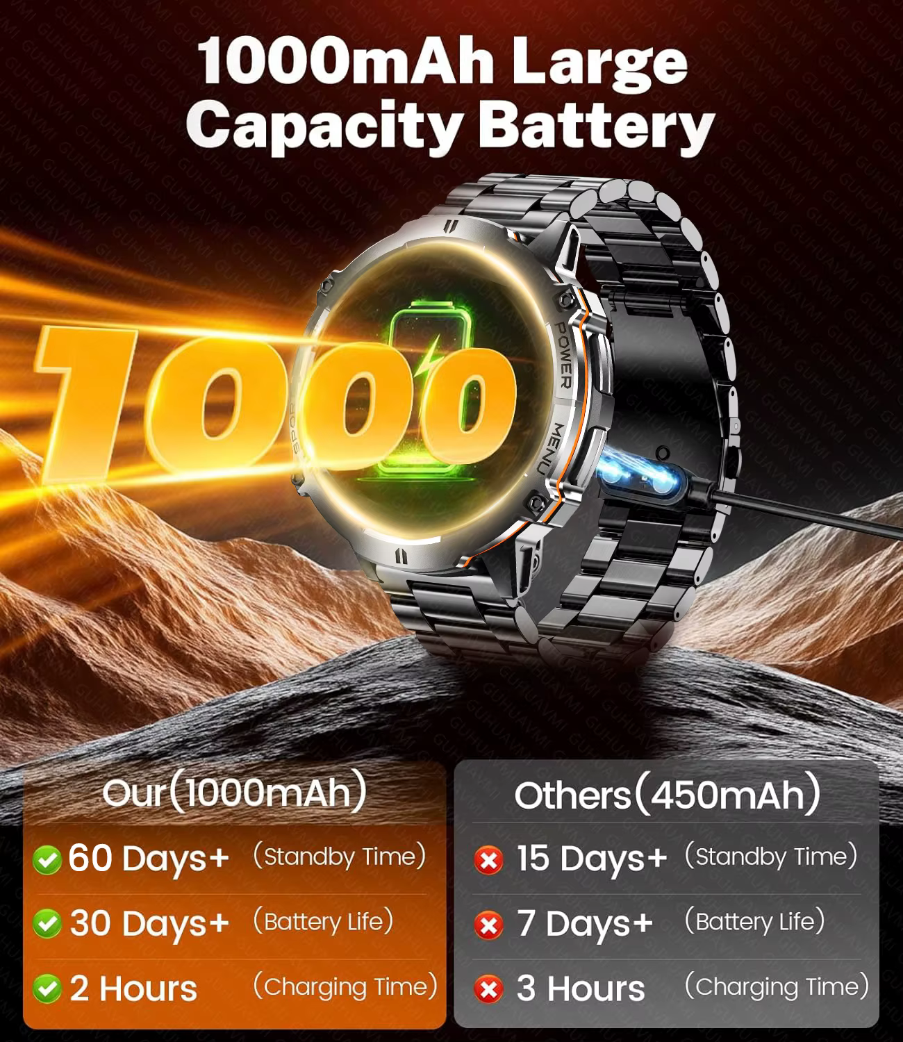 Nowy Męski Wojskowy Smartwatch GPS T-REX3 PRO Outdoor z Dużą Baterią 1000mAh, Wodoodpornością 10ATM, Połączeniami Bluetooth i Wyświetlaczem AMOLED HD image 2