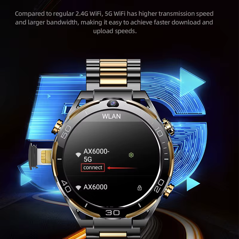2024 Best selling 4G SIM Card 128GB Smart Watch men Android 10 Camera Wifi GPS Google Play video Call Music Fitness Smartwatch image 4