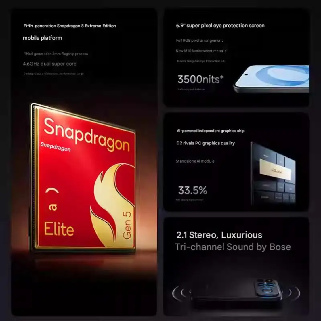 ew Xiaomi Redmi K90 Pro Max Brand Snapdragon 8 Elite Gen5 6.9" OLED Screen 50MP Camera 100W 7560mAh HyperOS 3 CN Versio image 2