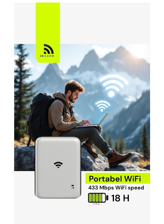 4GCARD1624/Portable Wi-Fi Router / 4100mAh / 10 Connected Devices / Travel /4G / LTE Home & Outdoor Portable Router for Office and Home/White color image 1
